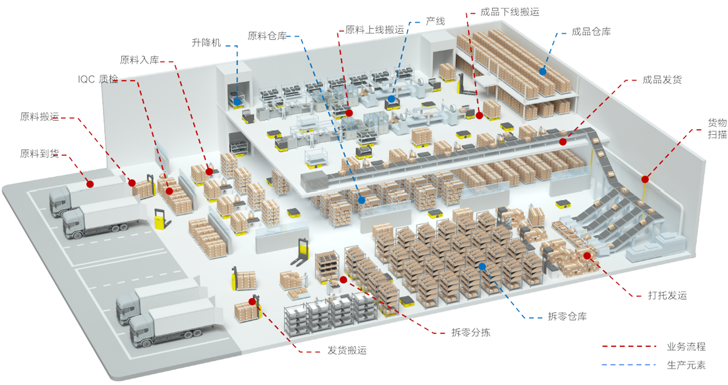 ���������������